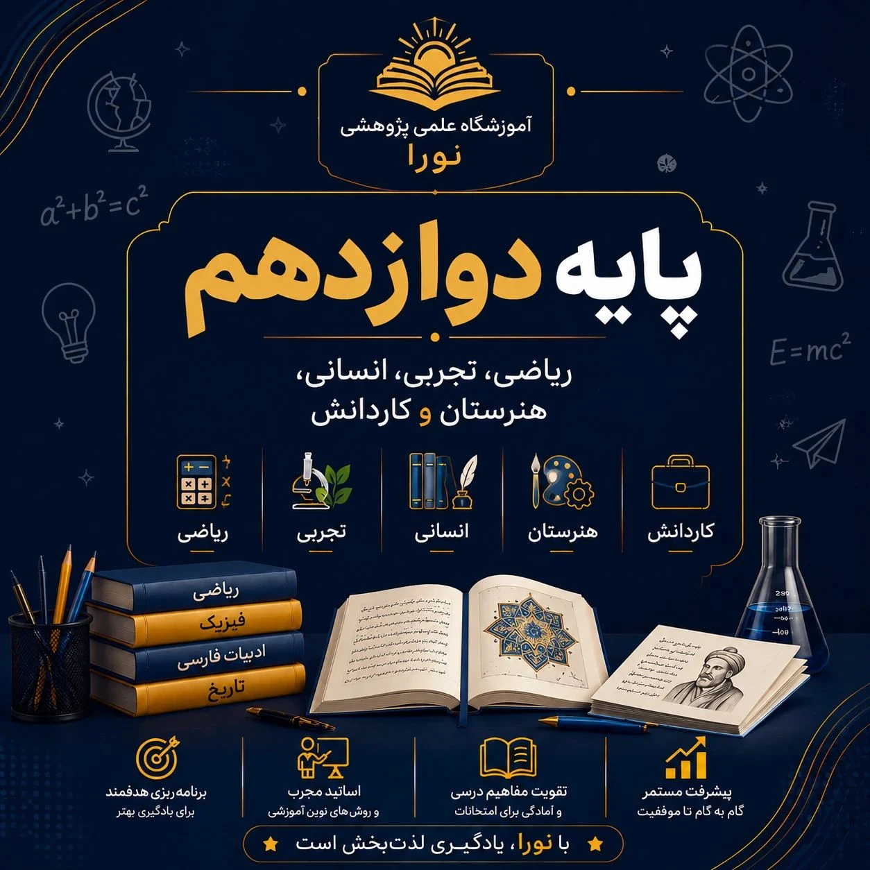آموزشگاه نورا تدریس خصوصی و گروهی - تصویر 2
