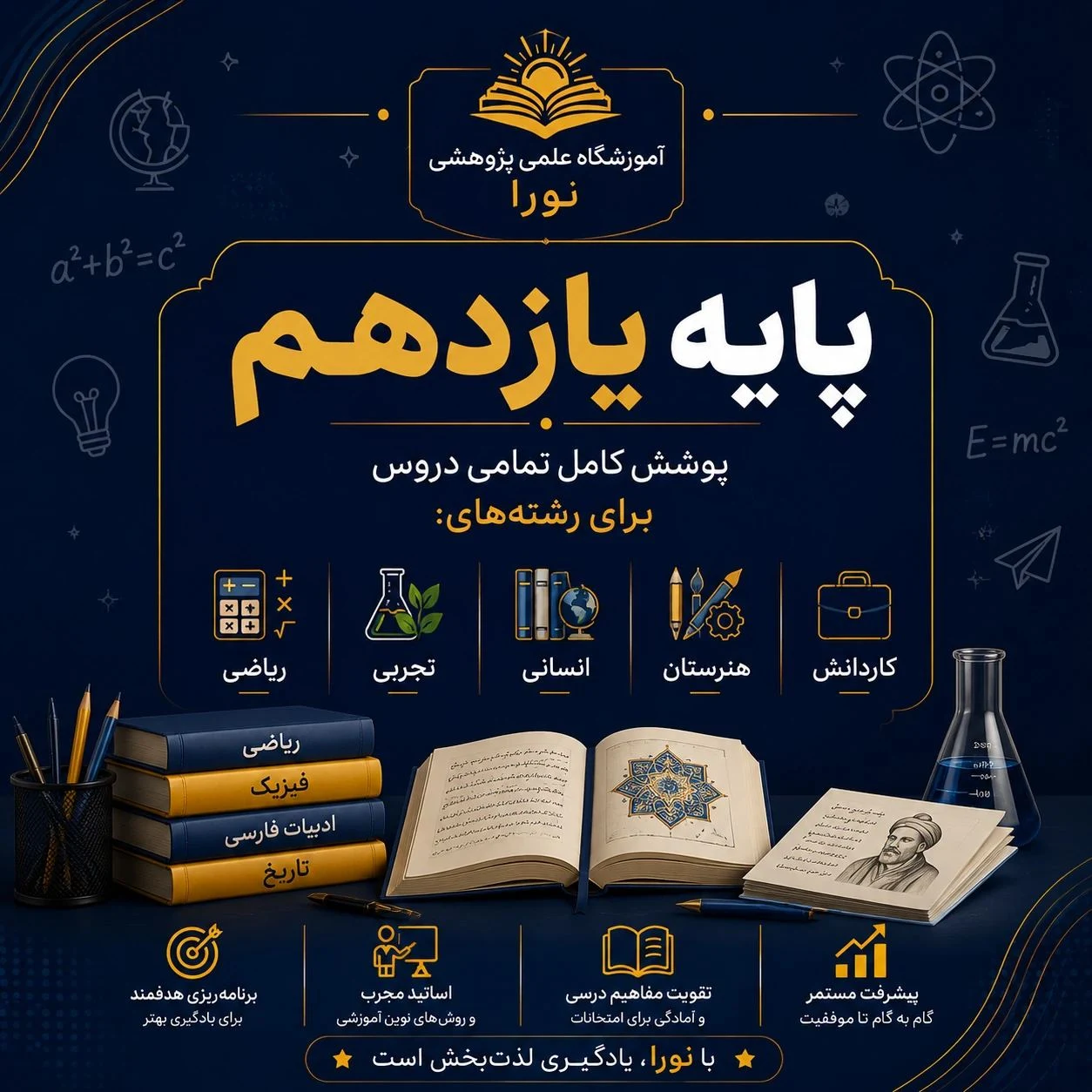 آموزشگاه نورا تدریس خصوصی و گروهی - تصویر 3