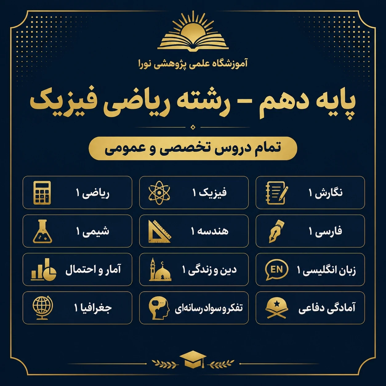 آموزشگاه نورا تدریس خصوصی و گروهی - تصویر 4