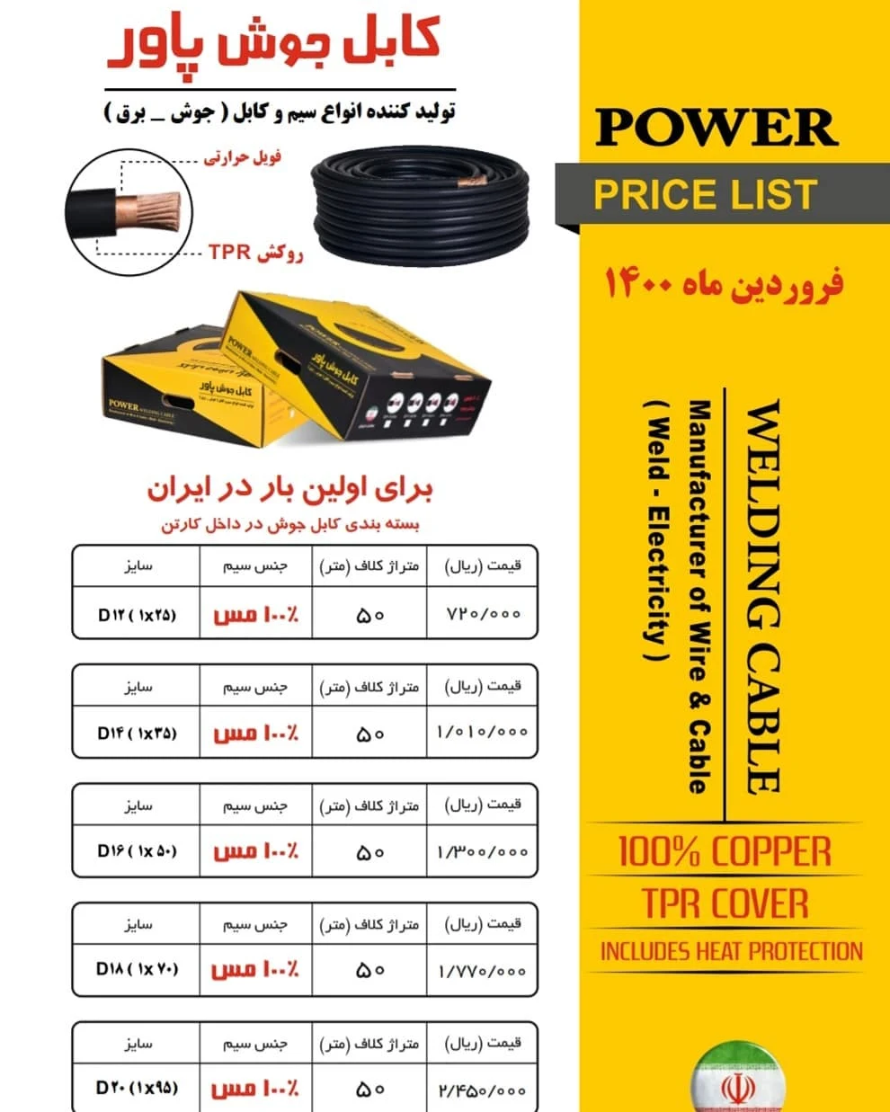 فروشگاه ساختمانی مهر