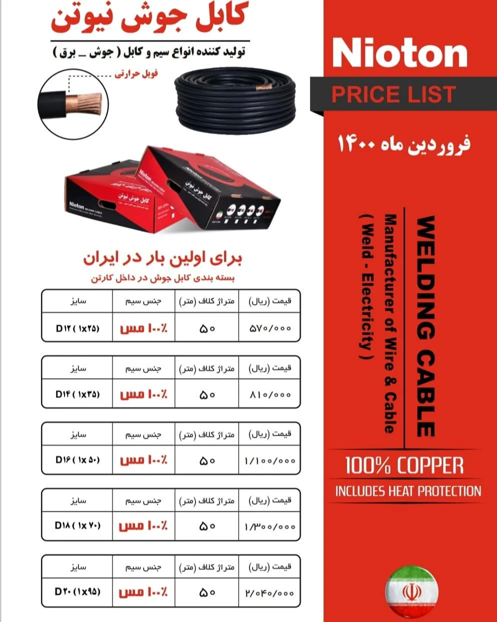 فروشگاه ساختمانی مهر - تصویر 2