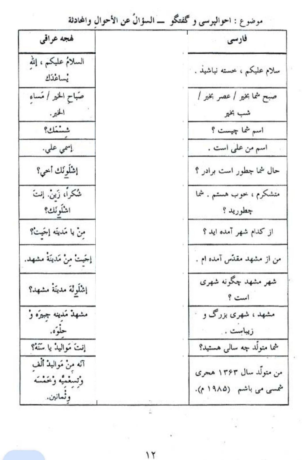 آموزش مکالمه عربی فصیح