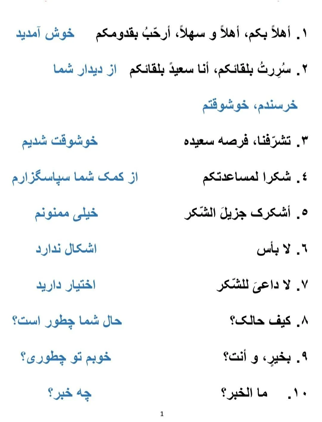 آموزش مکالمه عربی فصیح - تصویر 2