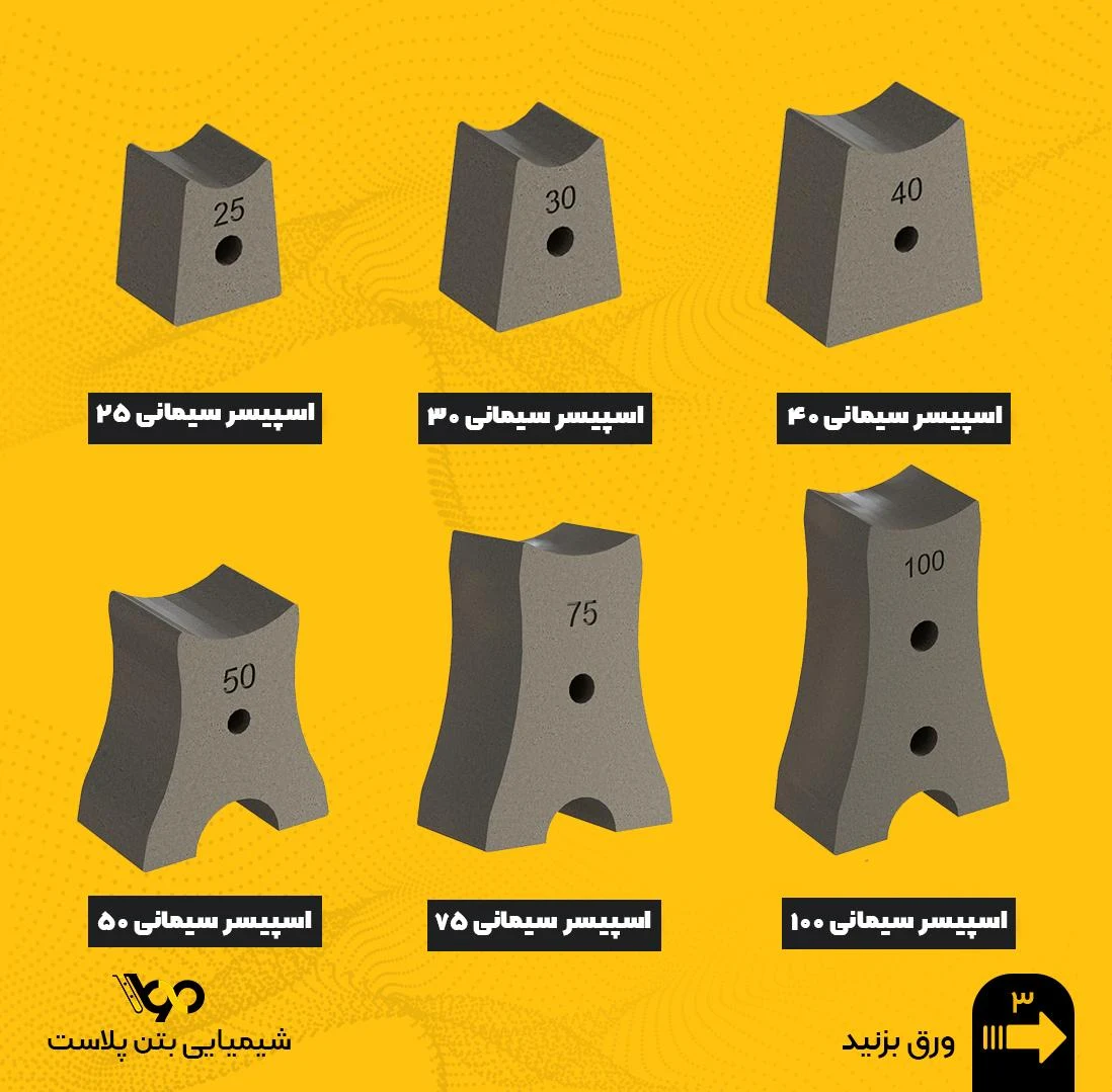 کالای ساختمانی آنیل - تصویر 2