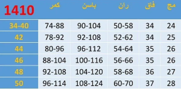 فروشگاه نفس بانو