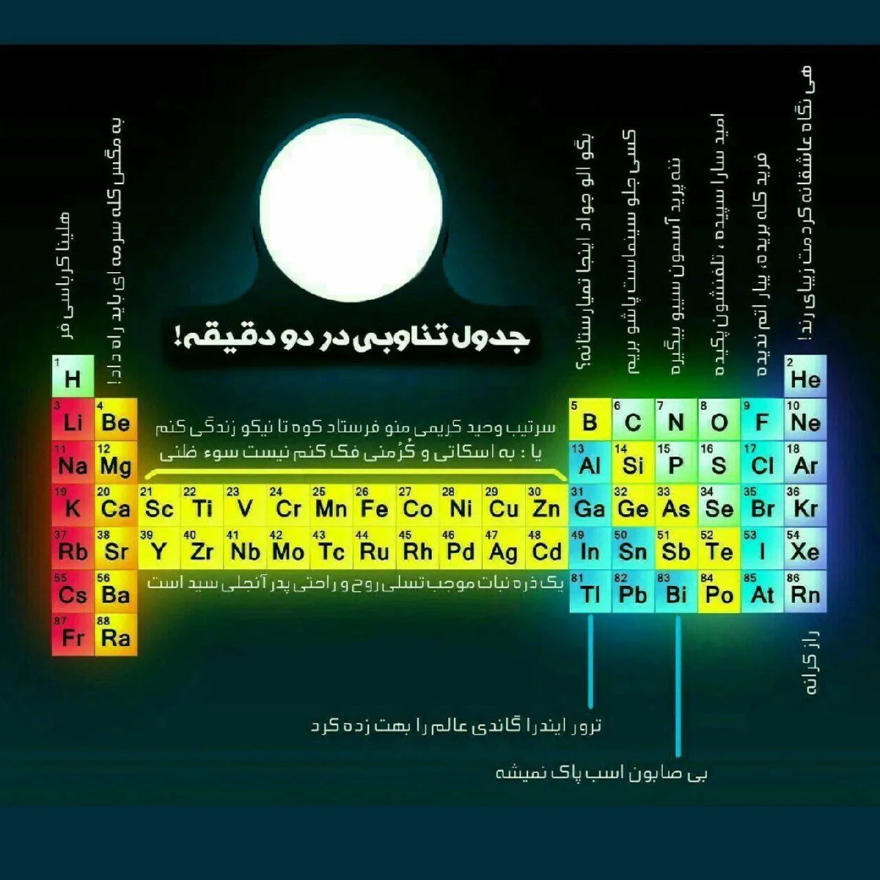 کامبیز اعتمادی معلم خصوصی