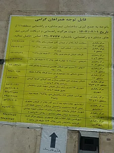 شبکه توسعه اجتماعی رسالت-رهیاری مناطق 11و 12تهران