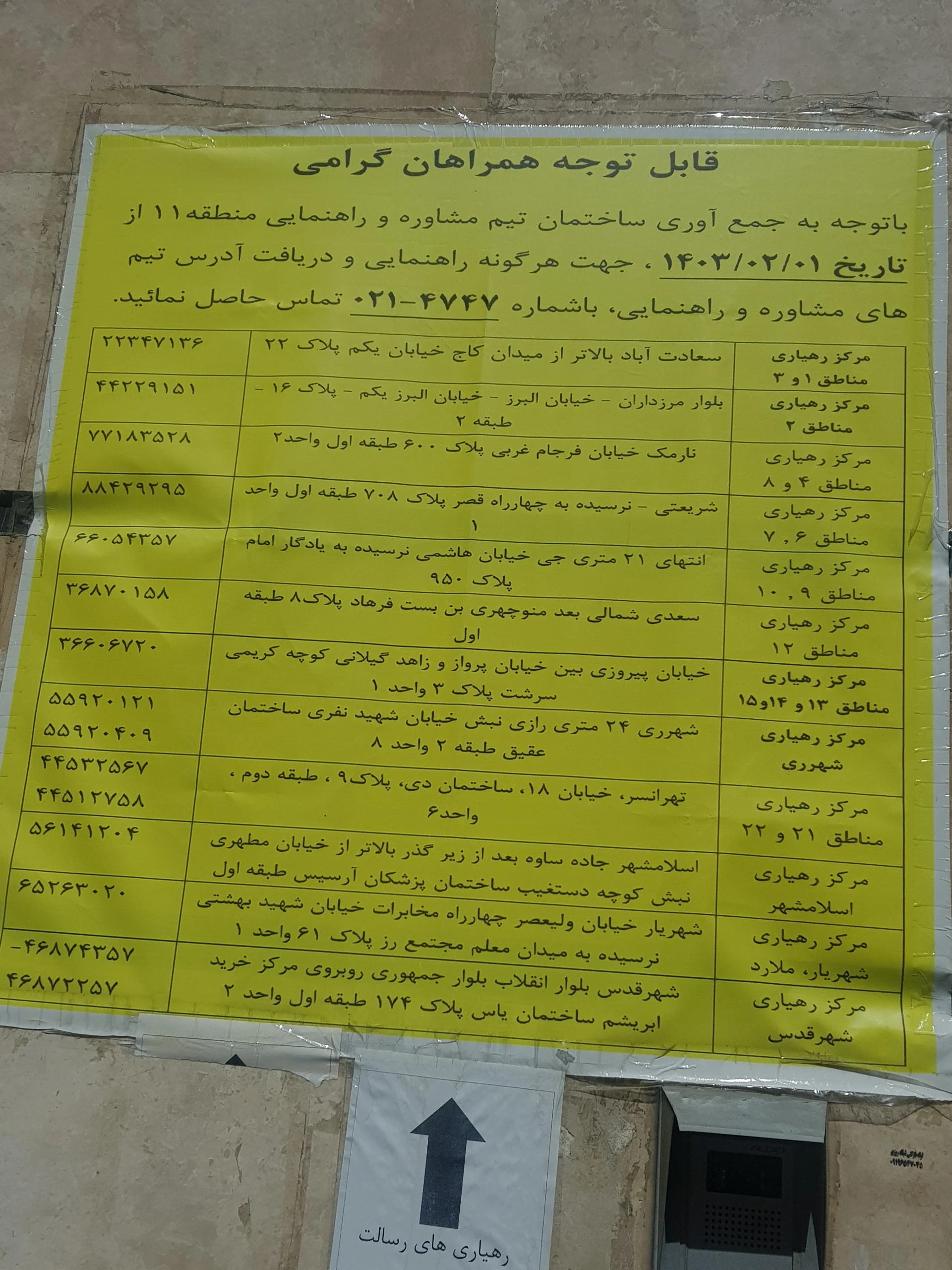 شبکه توسعه اجتماعی رسالت-رهیاری مناطق 11و 12تهران