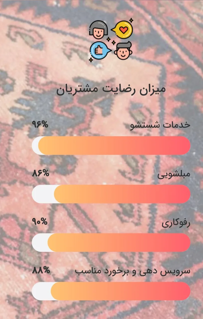قالیشویی آئین دارای لوح کیفیت (مرکزی) - تصویر 4