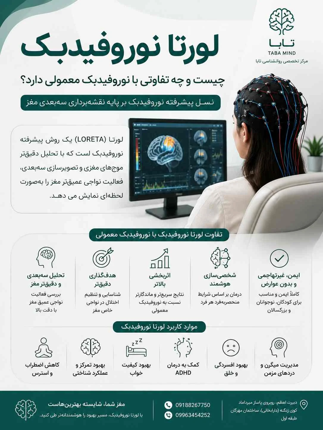 روانشناسی خانواده و کودک و نوجوان تابا - تصویر 3