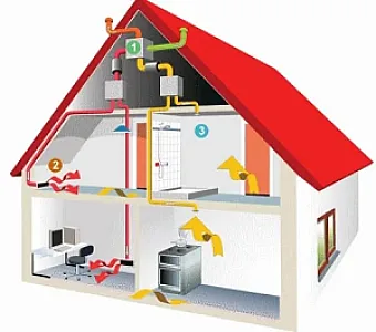 شیشه اجاق گاز وتعمیرات راسخ