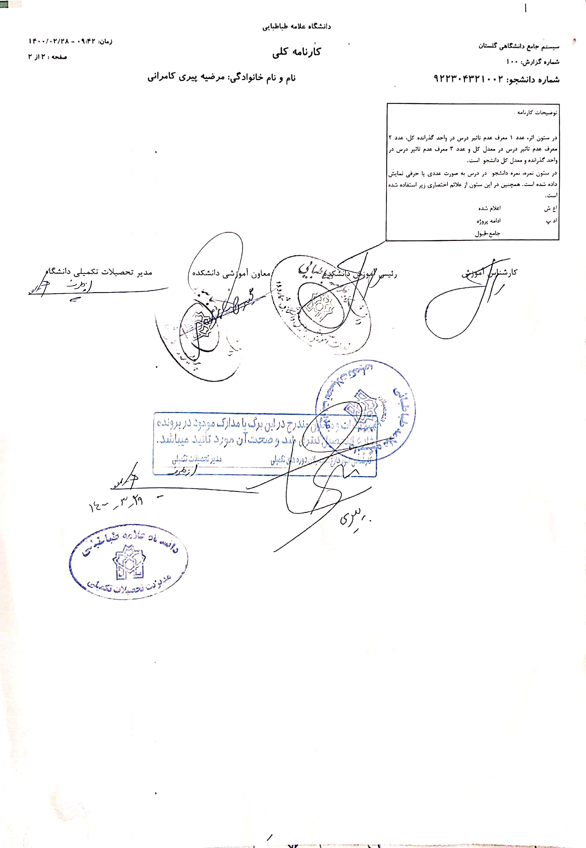 مرکز مشاوره تحصیلی دکتر پیری - تصویر 3