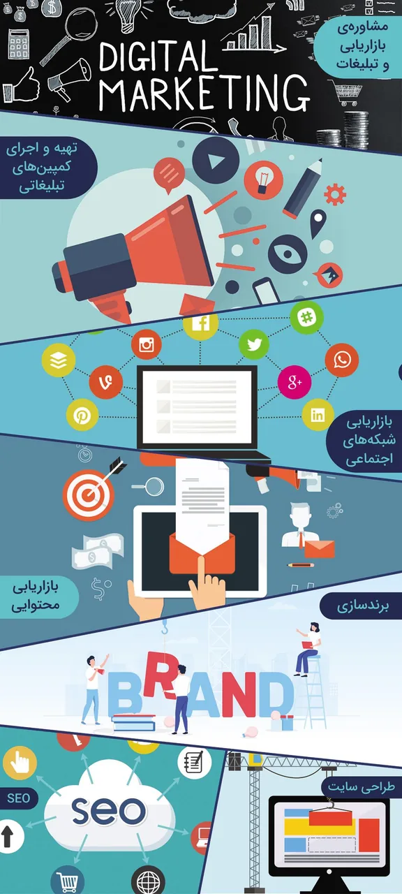 آژانس مارکتینگ هماگروه