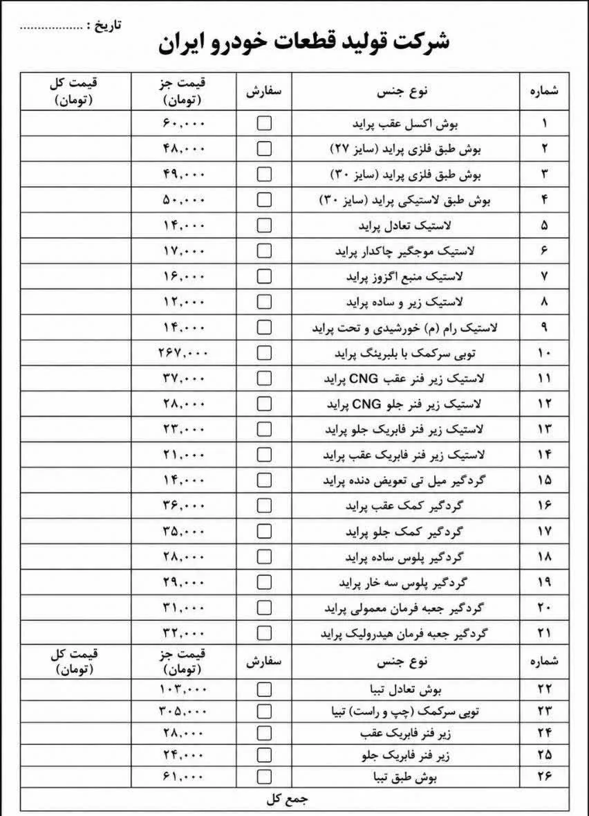 شرکت تولید قطعات خودرو ایران - تصویر 6