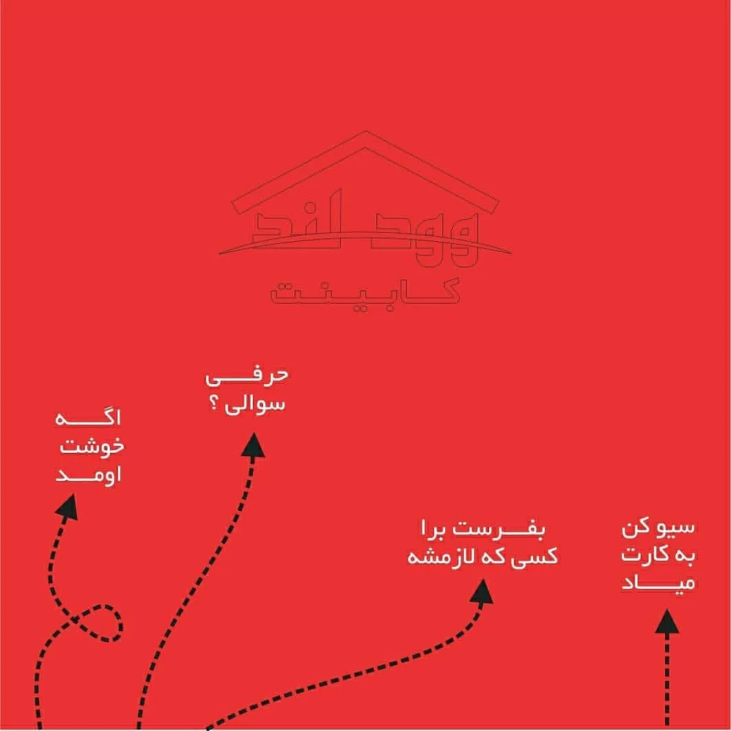 کابینت و دکوراسیون وودلند - تصویر 2