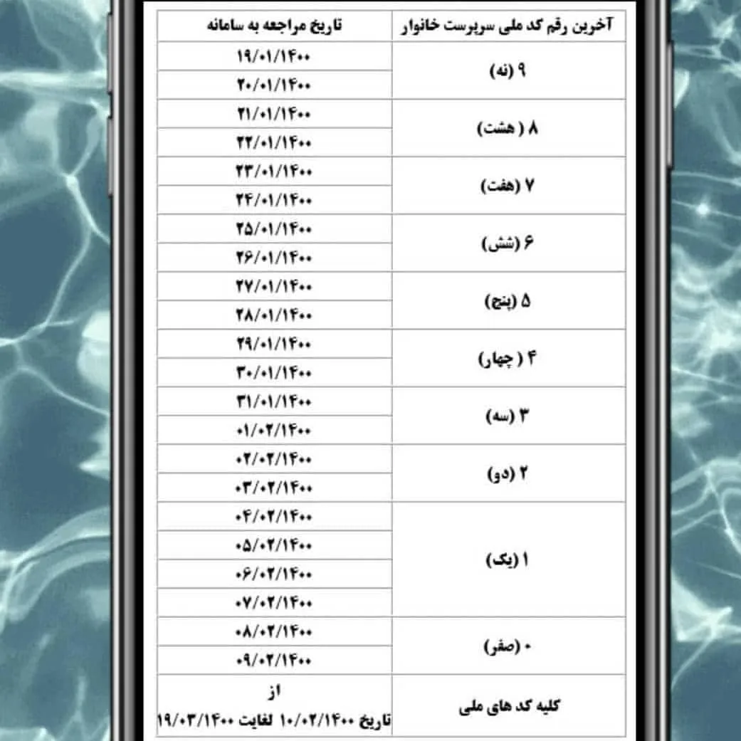 خدمات کامپیوتری و کافی‌نت نوین نت - تصویر 2