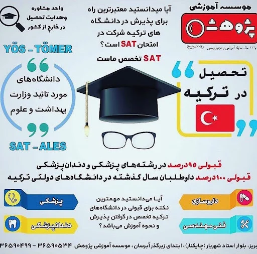 موسسه زبان هاي خارجي پژوهش