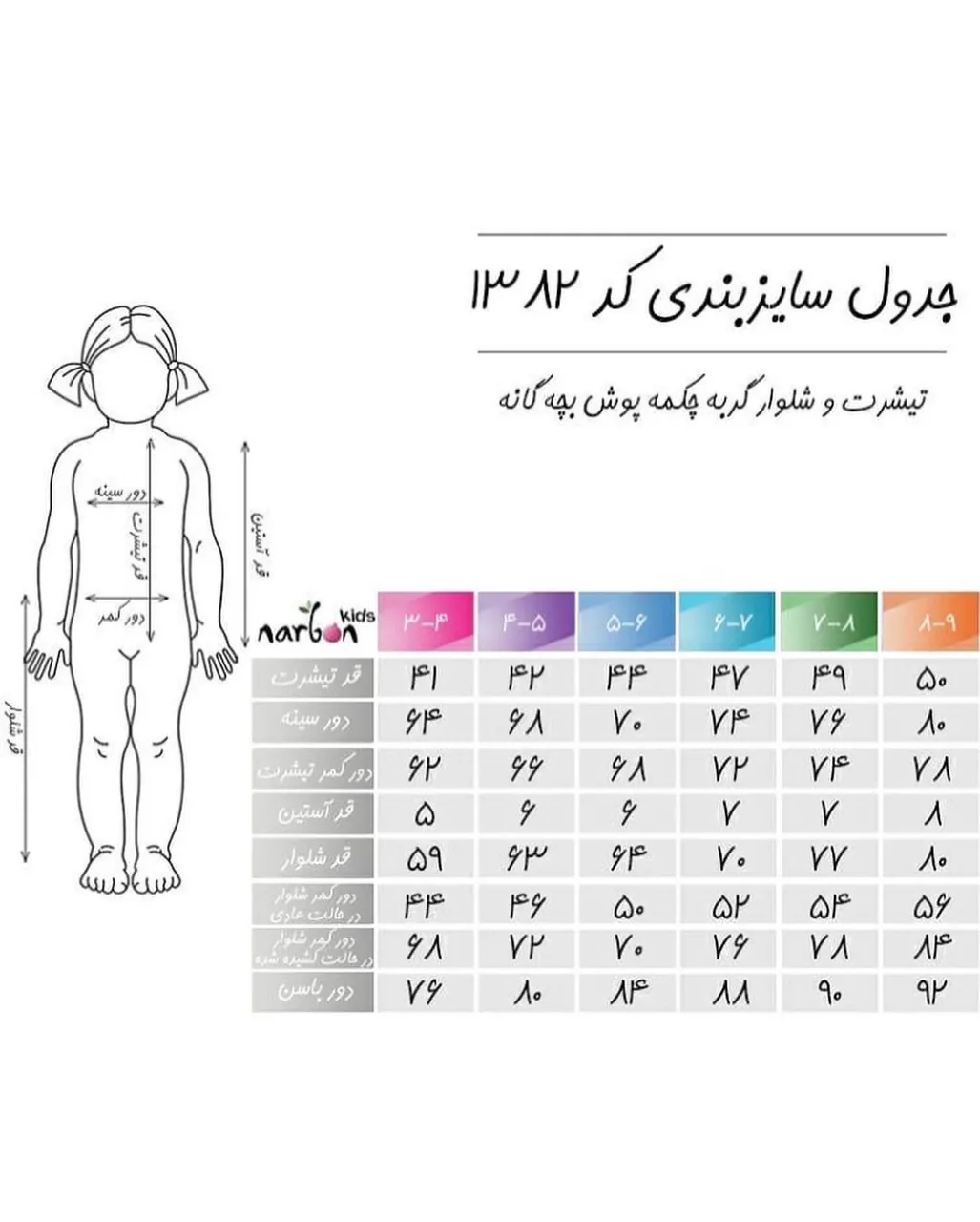 نیکو تن پوش