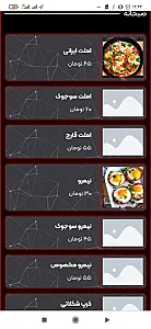 کافه نیترو
