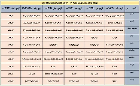دبیرستان غیردولتی پسرانه کلام برتر (دوره اول)