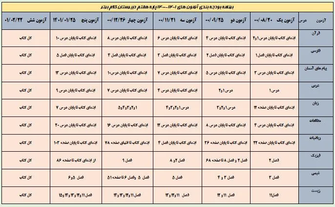 دبیرستان غیردولتی پسرانه کلام برتر (دوره اول)