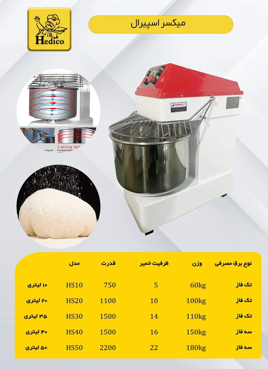 تجهیزات آشپزخانه خالقی - تصویر 3