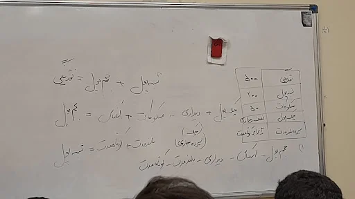 آموزشگاه سنجش فرهمندان