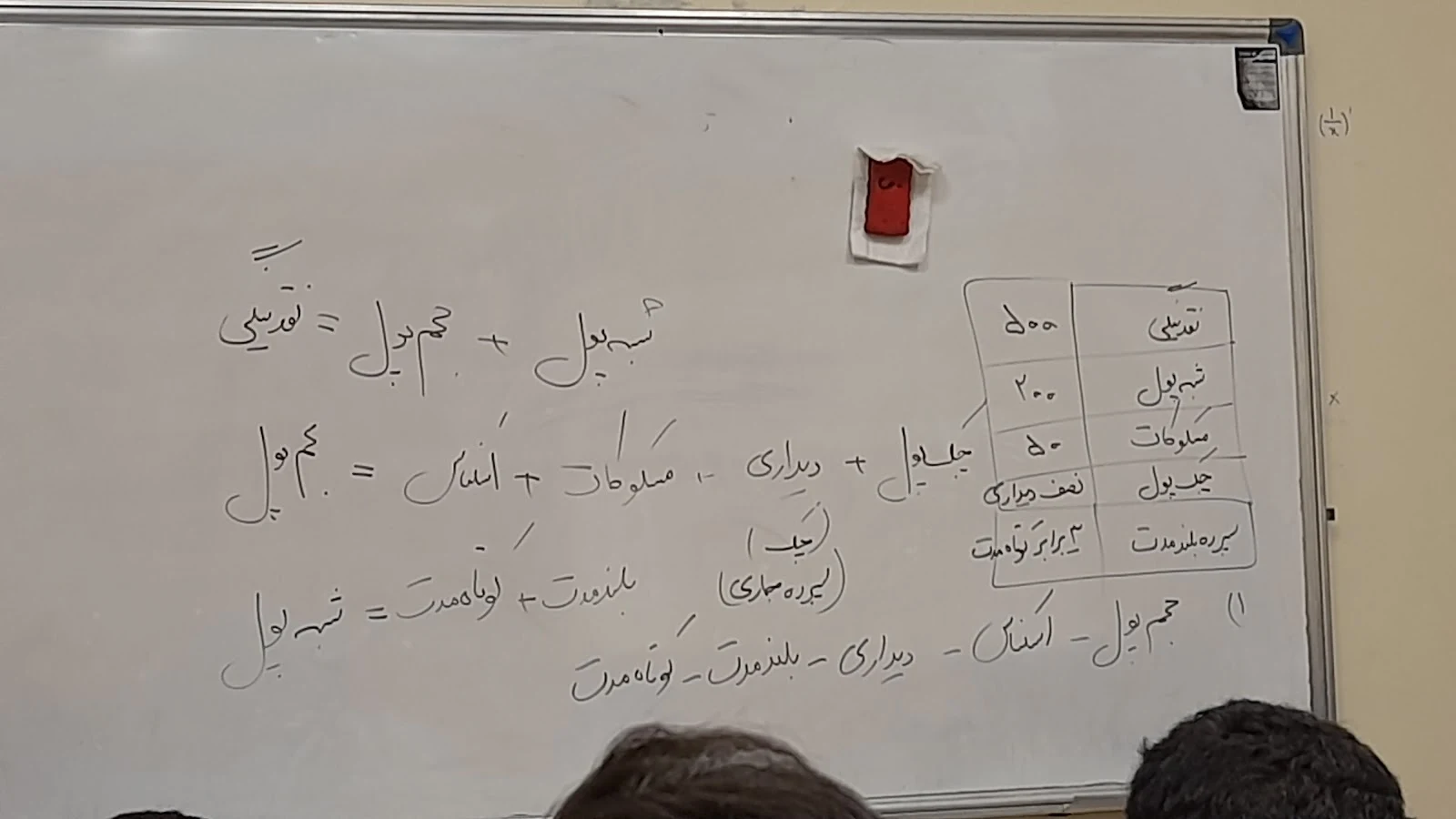 آموزشگاه سنجش فرهمندان
