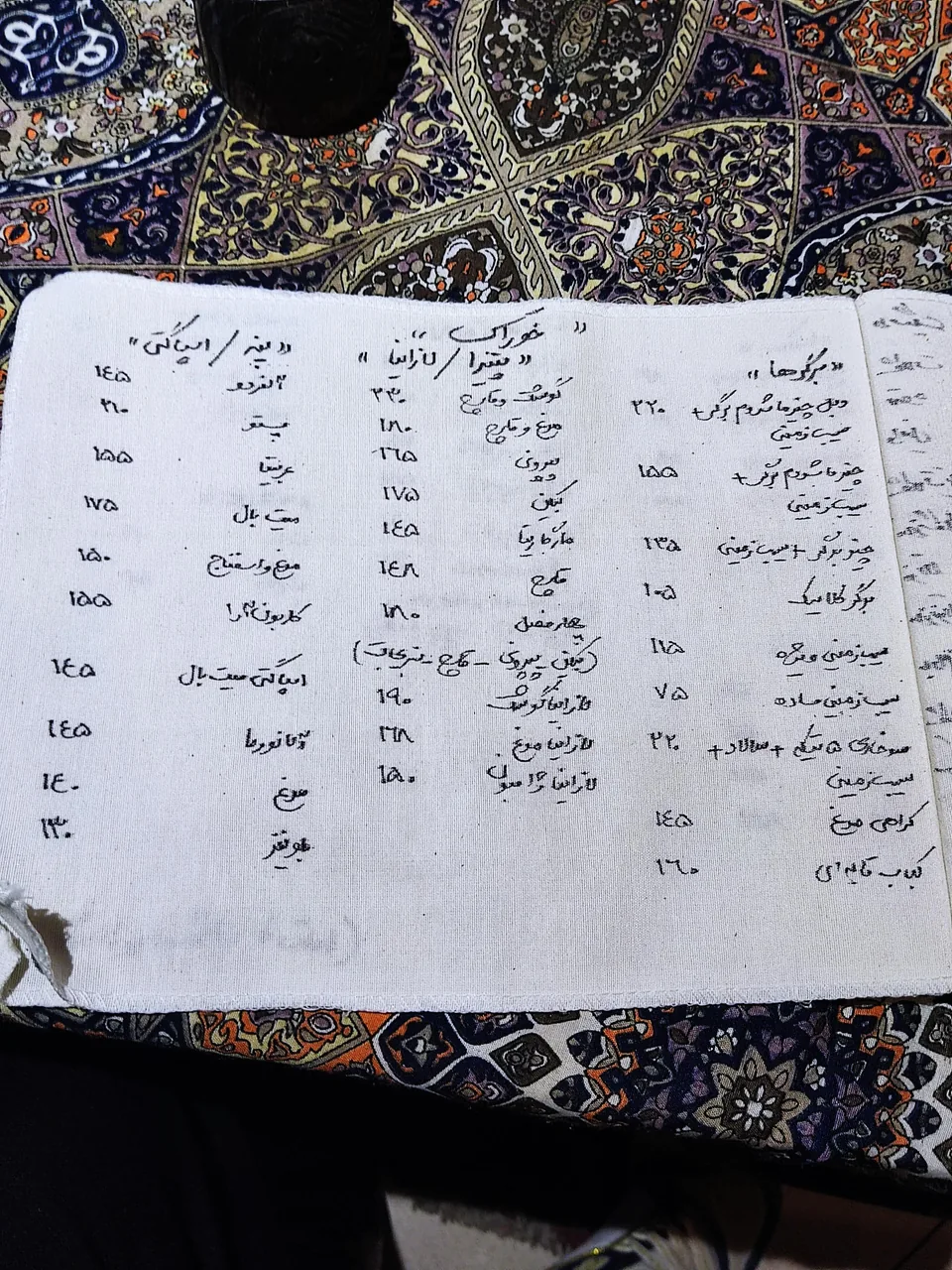 کافه ذهن - تصویر 3