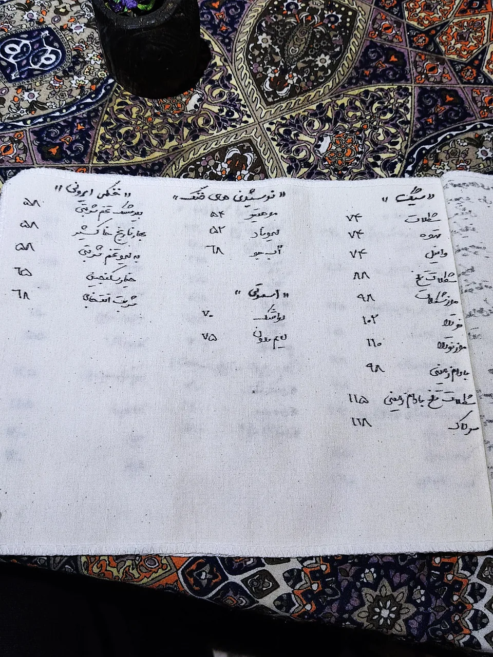 کافه ذهن - تصویر 4