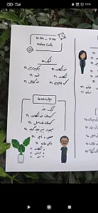 کافه نولان
