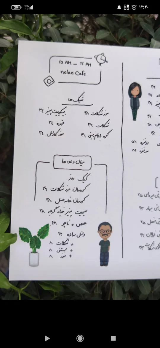 کافه نولان