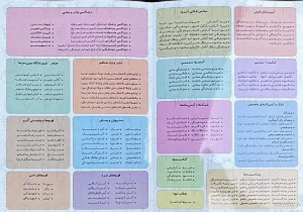 کافی شاپ شاهو