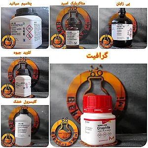 بهروز شیمی