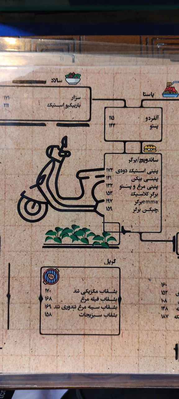 کافه اما - تصویر 5