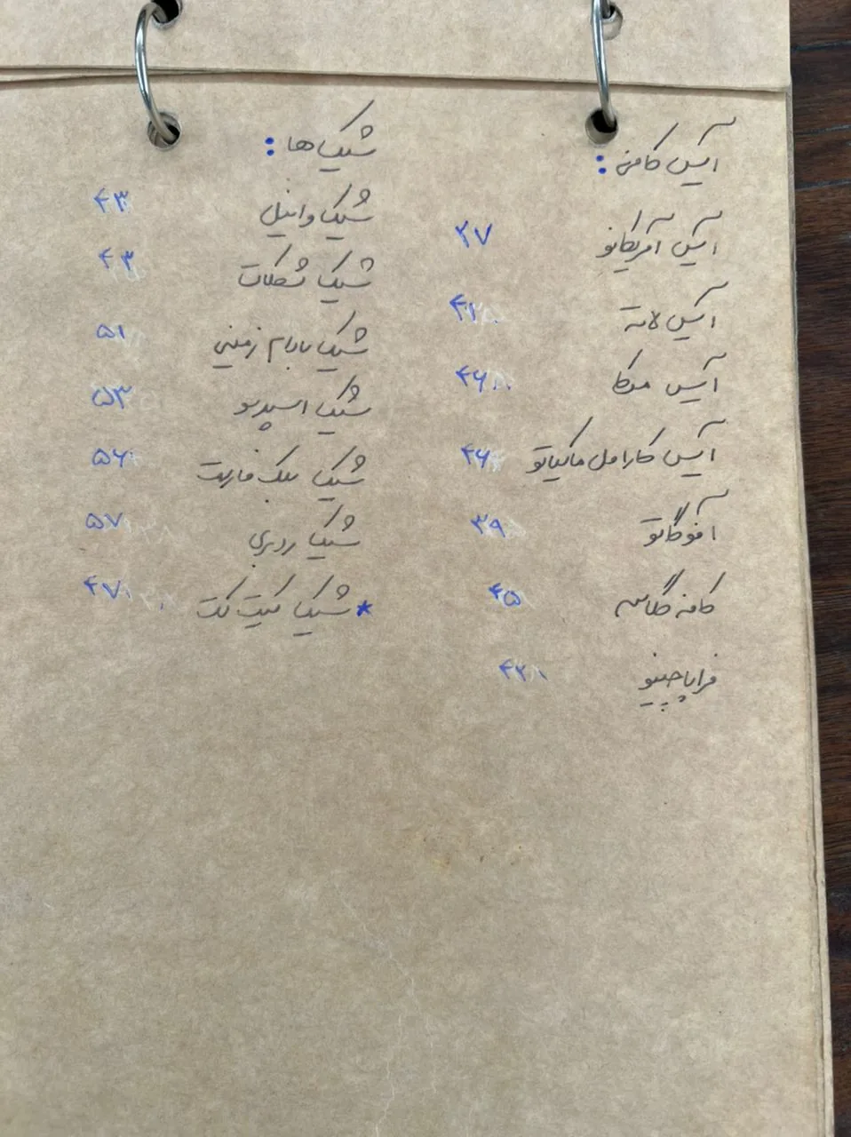 کافه گالری رحیمیه - تصویر 6