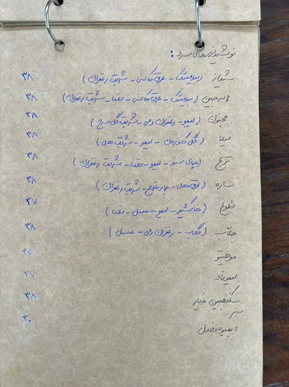 کافه گالری رحیمیه - تصویر 7