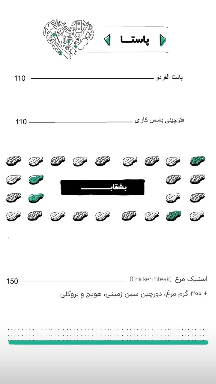 کافه کاوا - تصویر 2