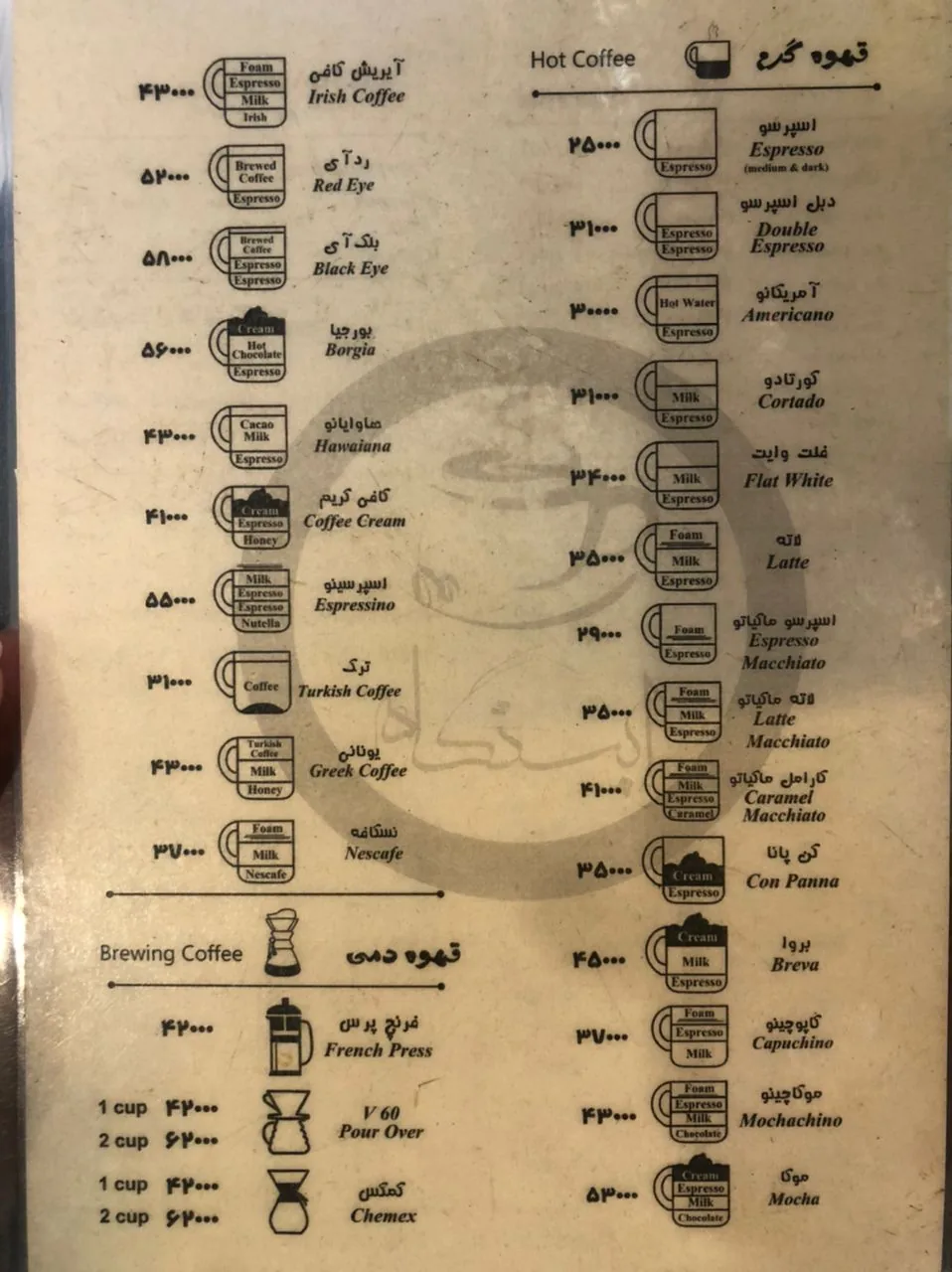 کافه ایستگاه