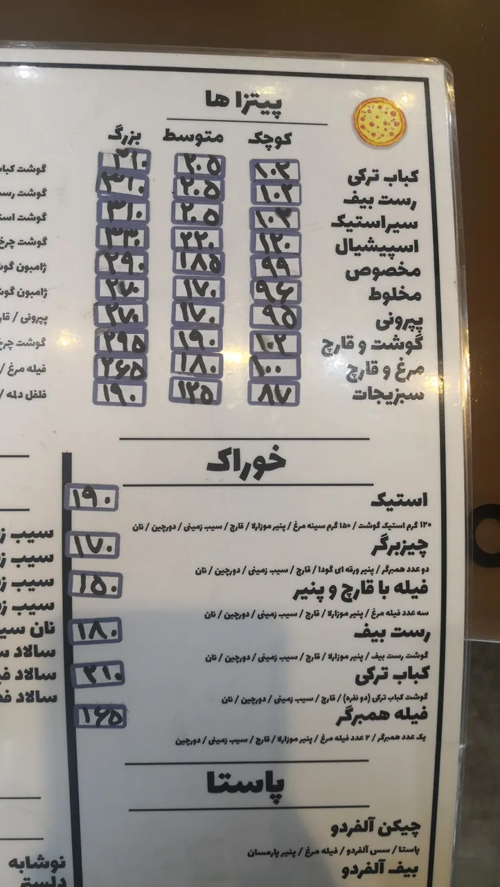فست فود ژیوا ۲ - تصویر 3