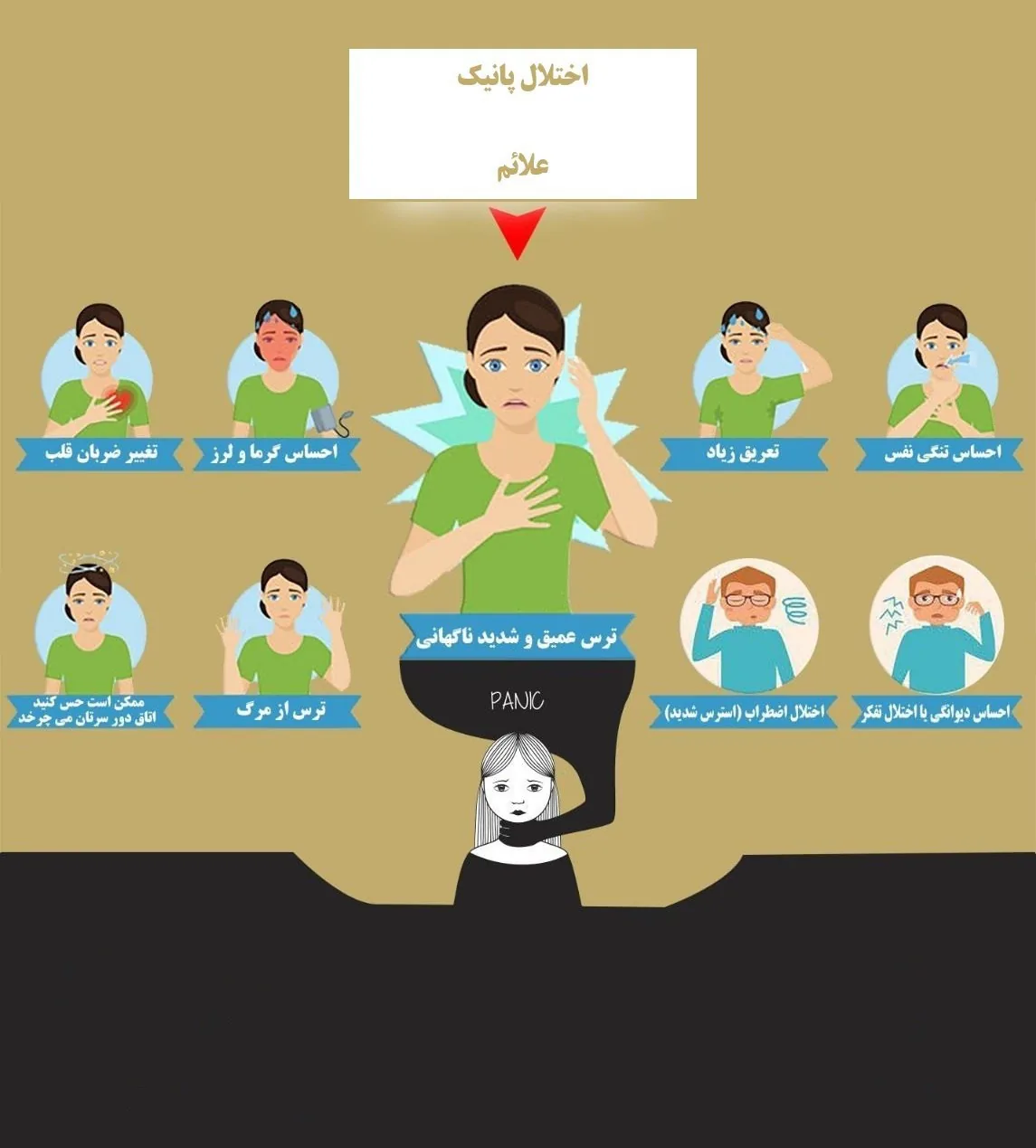 دکتر رواشناس اورکی مرکز مشاوره یاسمن - تصویر 2