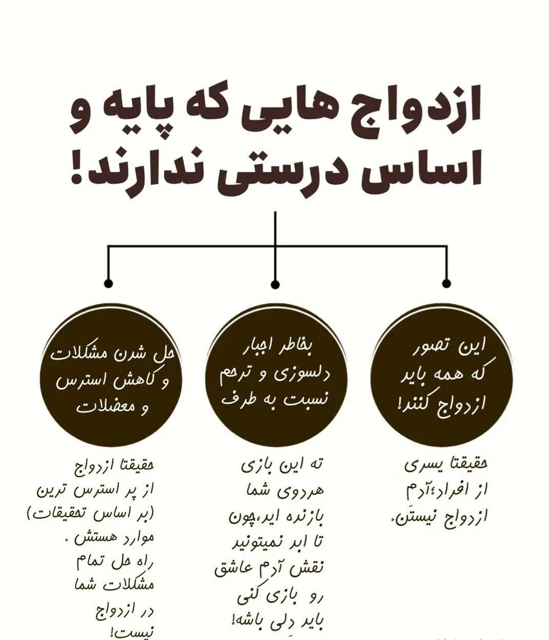 دکتر روانشناس زوج درمانگر سمیرا انصاری - تصویر 4