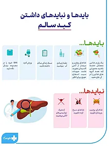 مرکز طب سنتی و حجامت زمزم (دکتر شریفی)