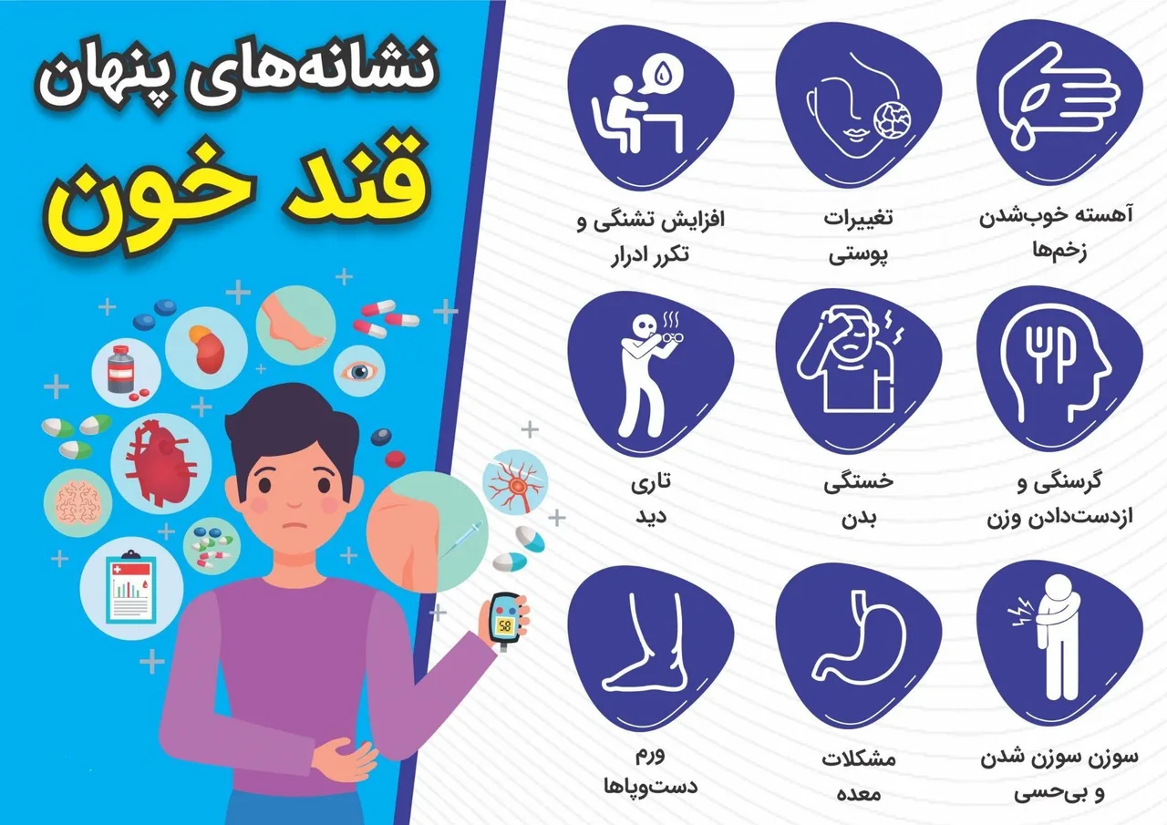 مرکز طب سنتی و حجامت زمزم (دکتر شریفی) - تصویر 4