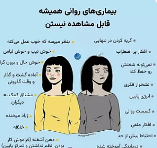 دکتر نسیم عاشوری هاشمی | روانشناس شهرری