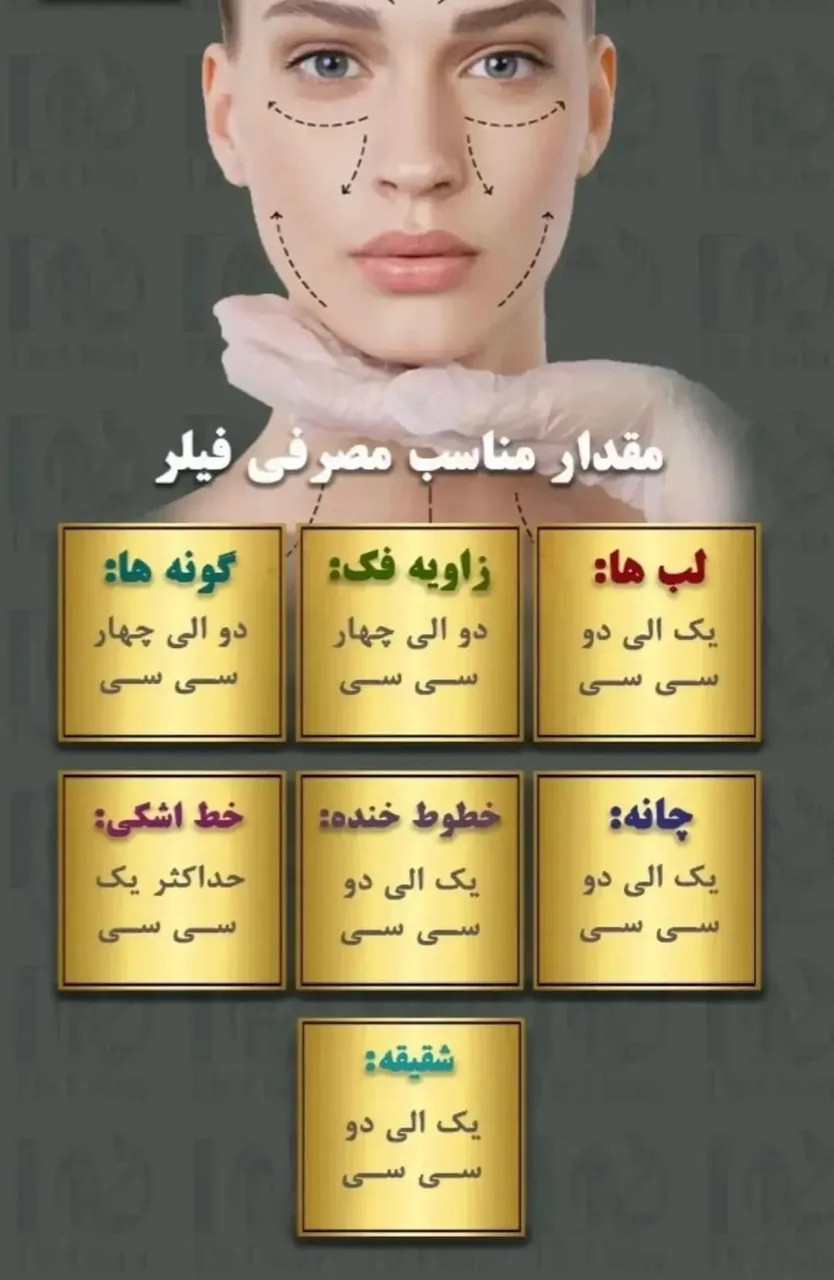 کلینیک زیبایی دکتر قدیانی فر - تصویر 2