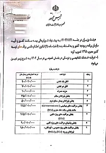 دکتر فرناز اتابکی(کلینیک انصاری)