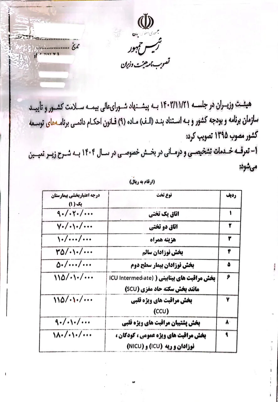 دکتر فرناز اتابکی(کلینیک انصاری)