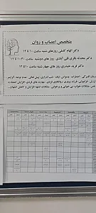 درمانگاه شهرداری منطقه ۶