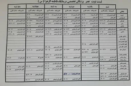 درمانگاه خیریه الزهرا